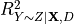 R^2_{Y\sim Z| {\bf X}, D}