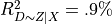 R^2_{D\sim Z\mid X} = .9\%