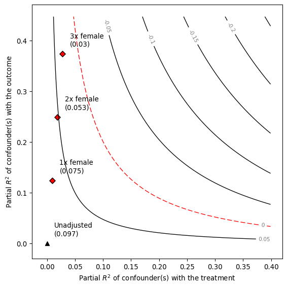 ../_images/notebooks_quickstart_27_0.png